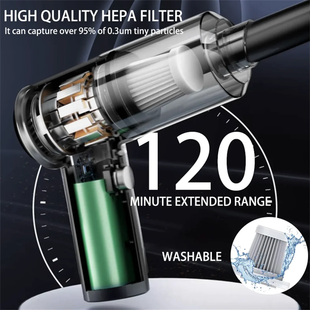 Aspirateur portable sans fil 15 000 Pa | Voiture & Maison